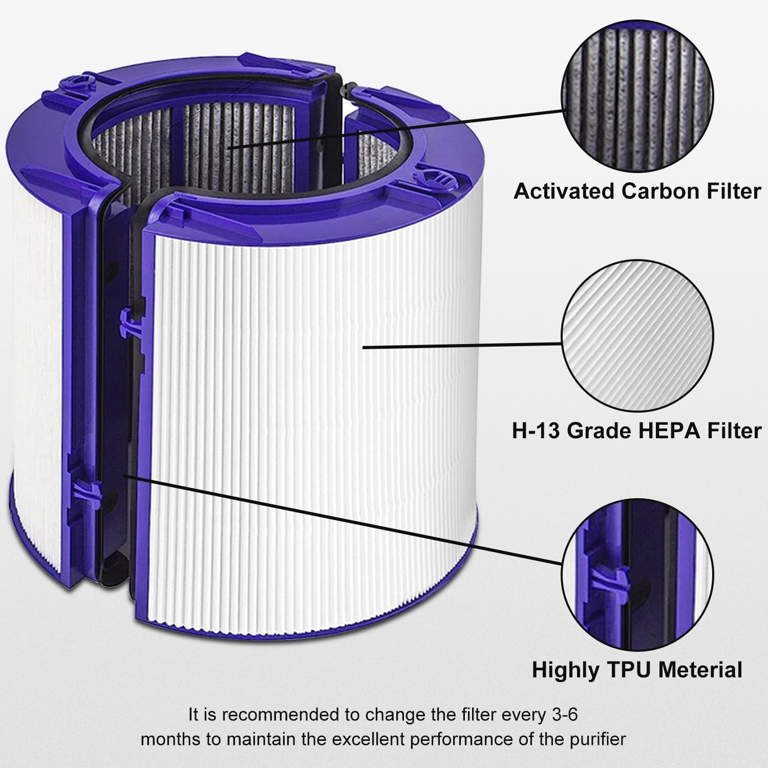 Dyson TP06, TP09, HP06, PH01,  - Dyson Fan Tp07 incelemesi ve fiyatı