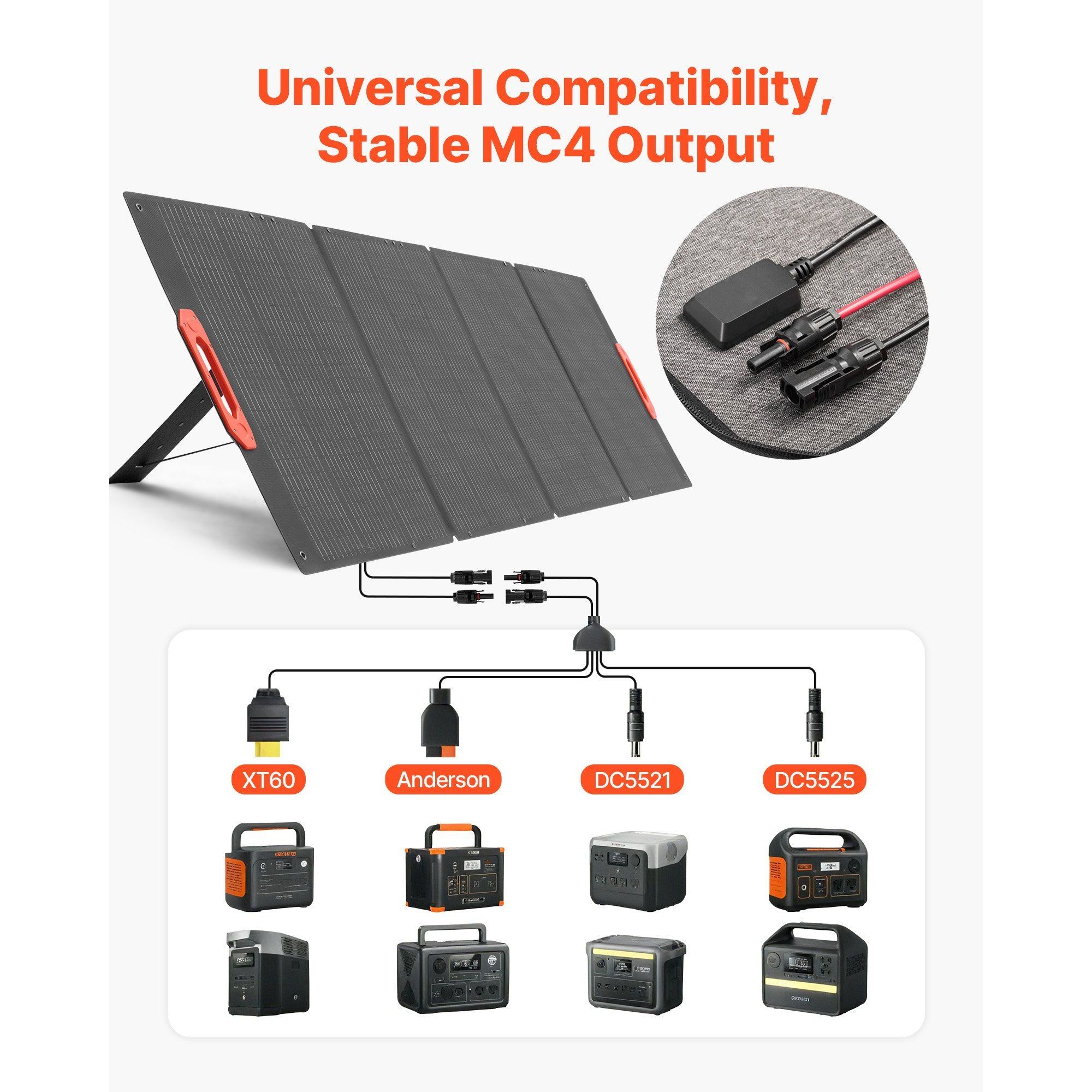 300W Katlanabilir Monokristal  - Solar Charger Panel Foldable incelemesi ve fiyatı