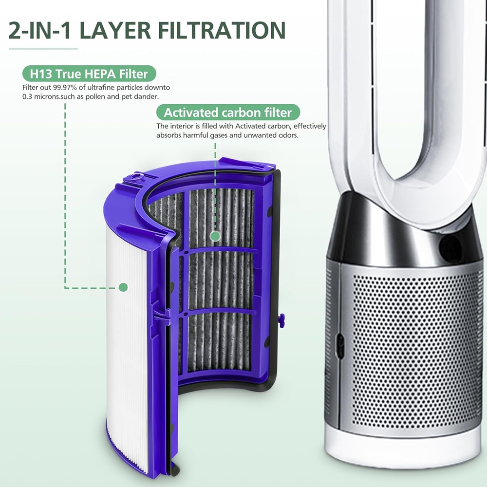 2-IN-1 Filtre Dyson PH01 HP07  - Dyson Fan Tp07 incelemesi ve fiyatı