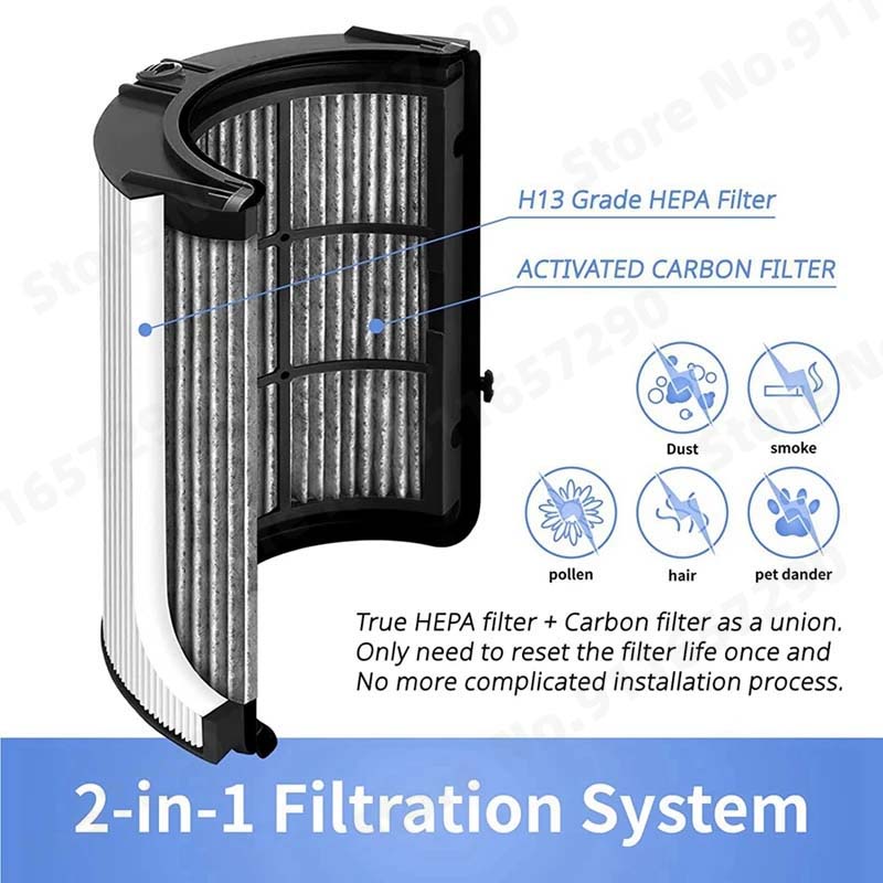 2 In 1 HEPA + karbon filtre Dy - Dyson Fan Tp07 incelemesi ve fiyatı