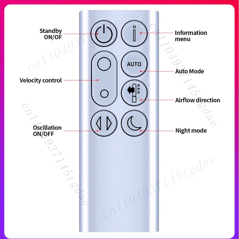 Dyson temizleme fanı DP04 TP04 - Dyson Fan Tp07 incelemesi ve fiyatı