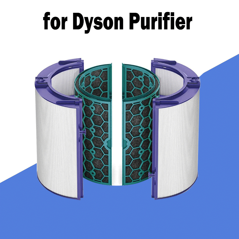 Hava arıtma fanı yedek Hepa fi - Dyson Fan Tp07 incelemesi ve fiyatı