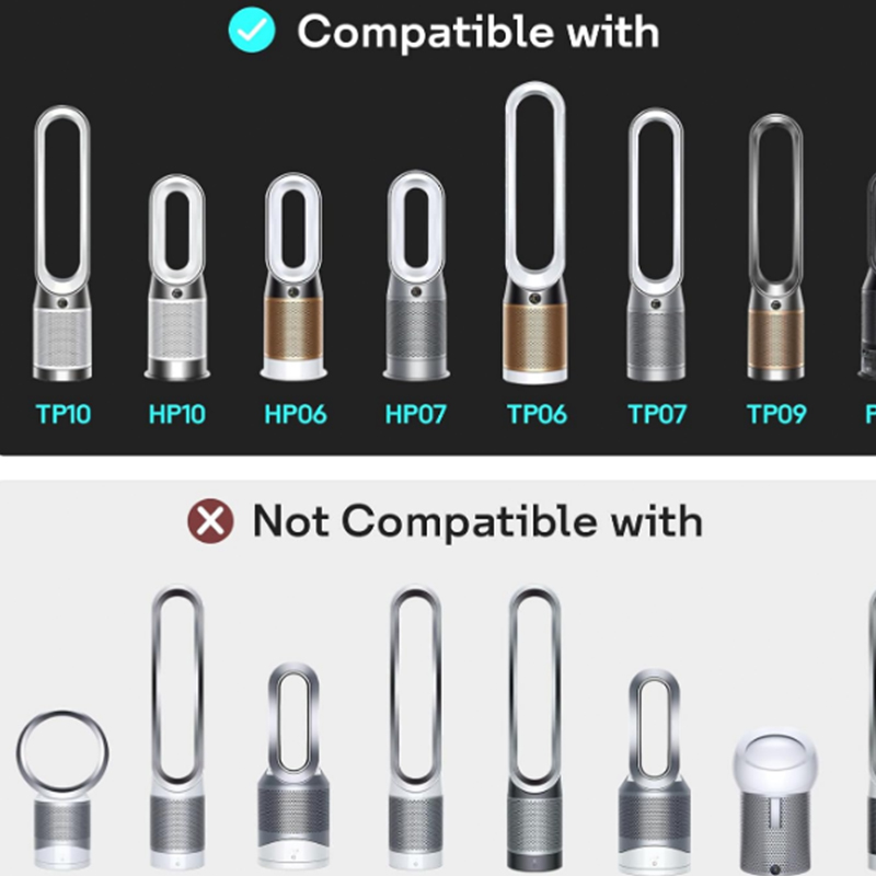 Gerçek HEPA Filtre, Dyson TP06 - Dyson Fan Tp07 incelemesi ve fiyatı