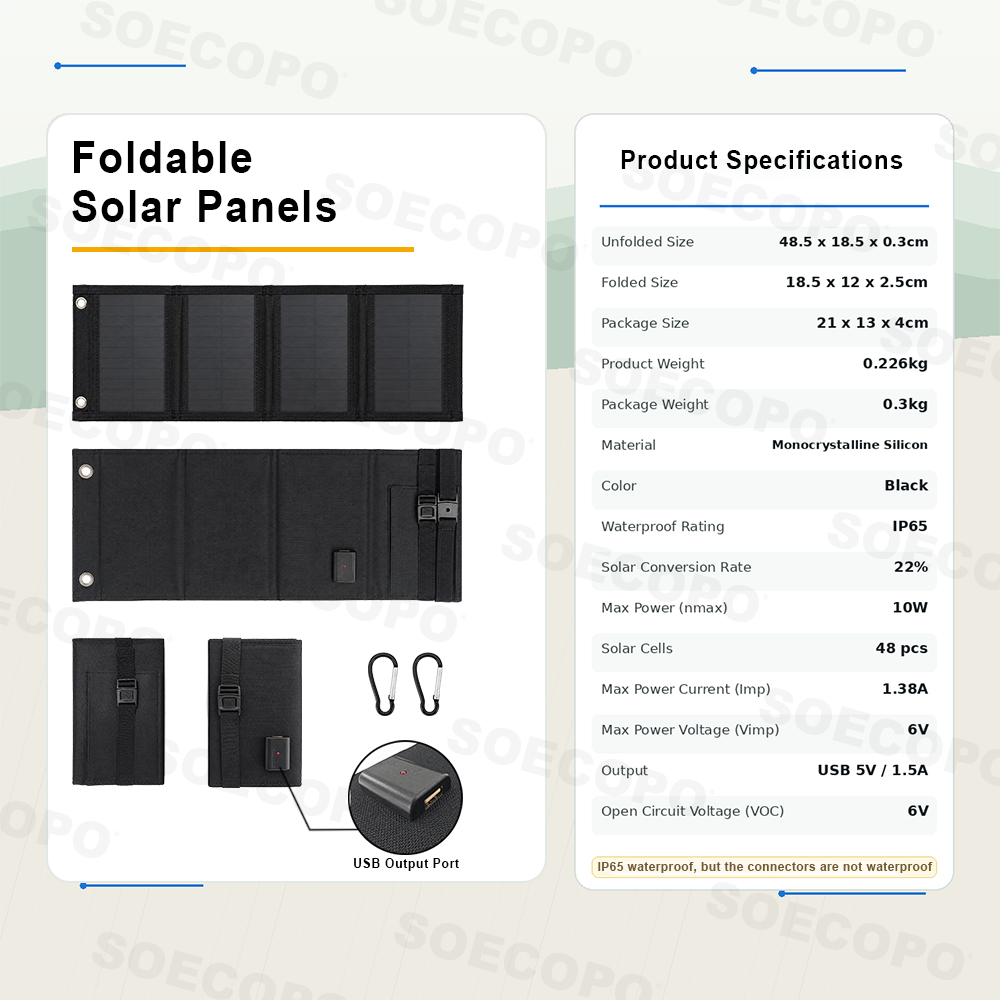 20W Katlanabilir Güneş Paneli  - Solar Charger Panel Foldable incelemesi ve fiyatı